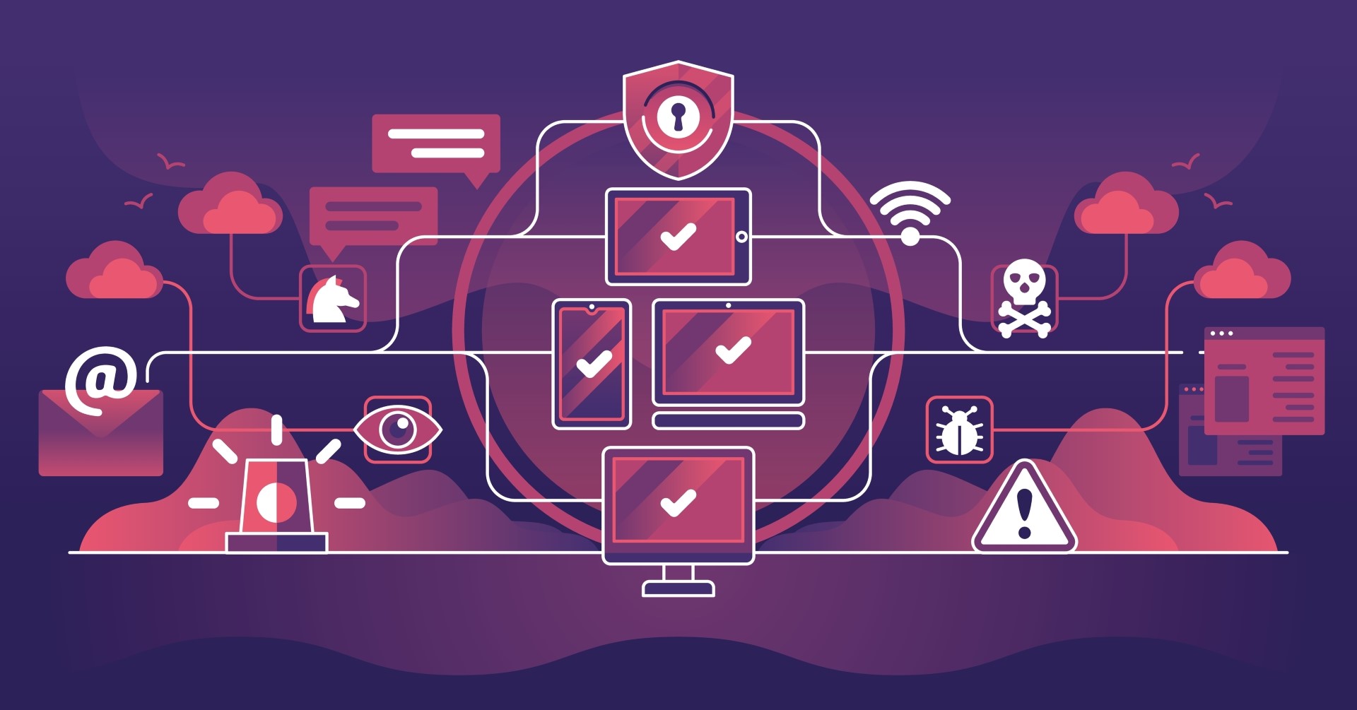 Endpoint Security - 7th Level Technologies
